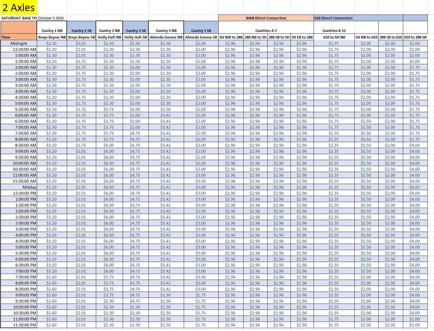 Saturday Oct Rates