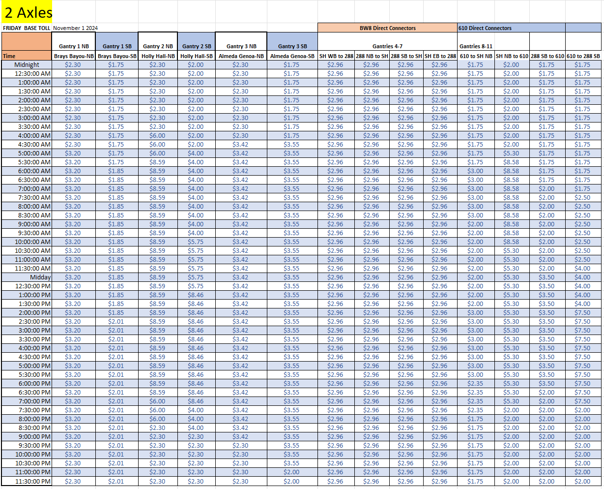 11/1/2024 Rates