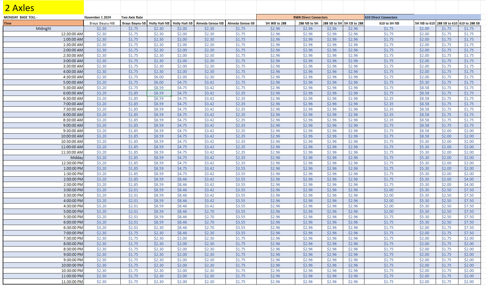 11/4/2024 Rates