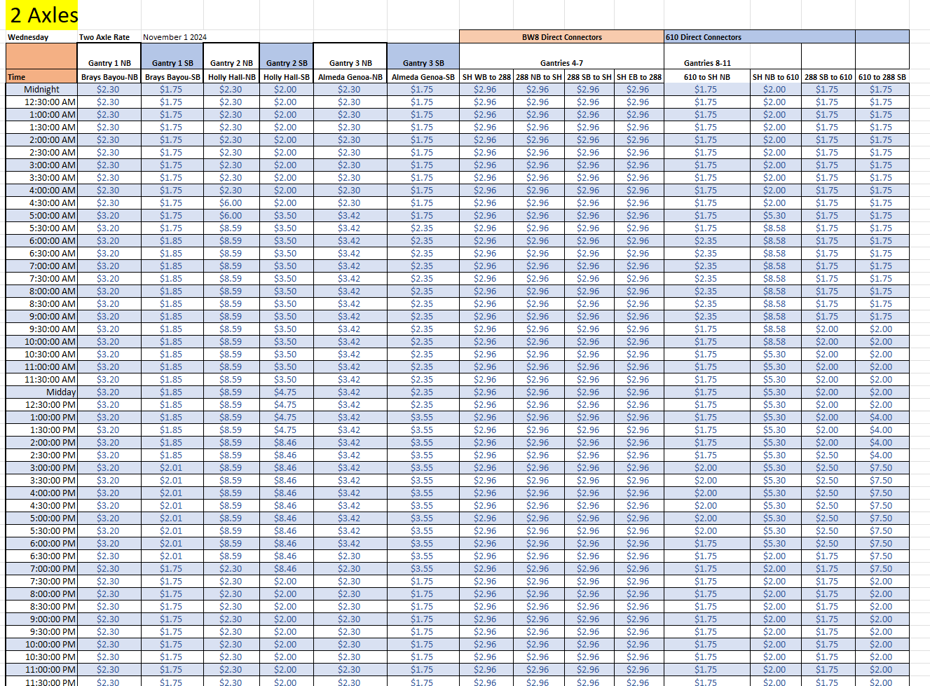 11/6/2024 Rates