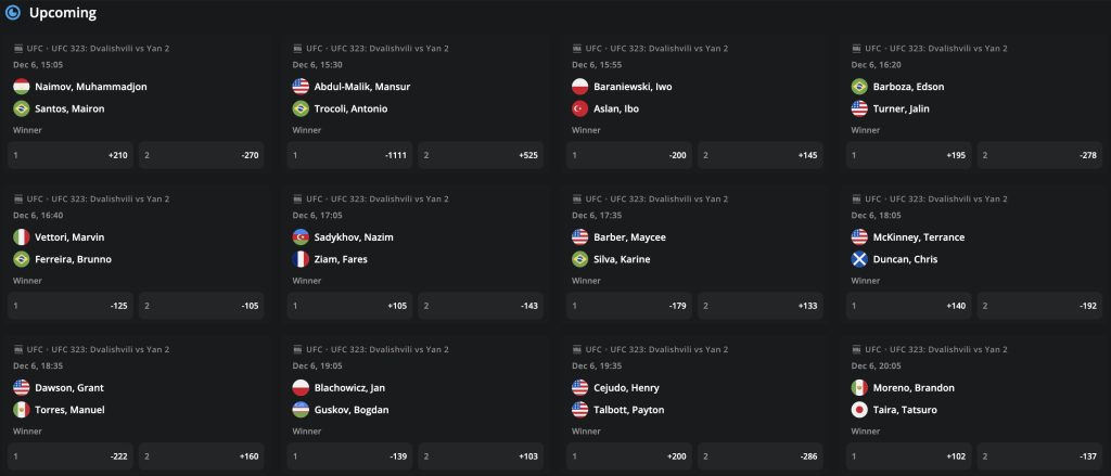 MMA UFC Bets at BetWhale