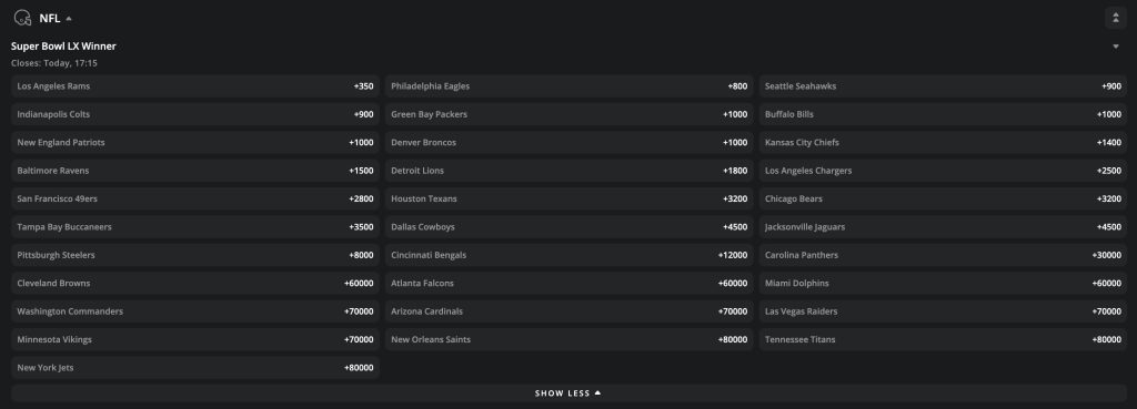 NFL Super Bowl 2026 Outright Winner Futures Bets at BetWhale