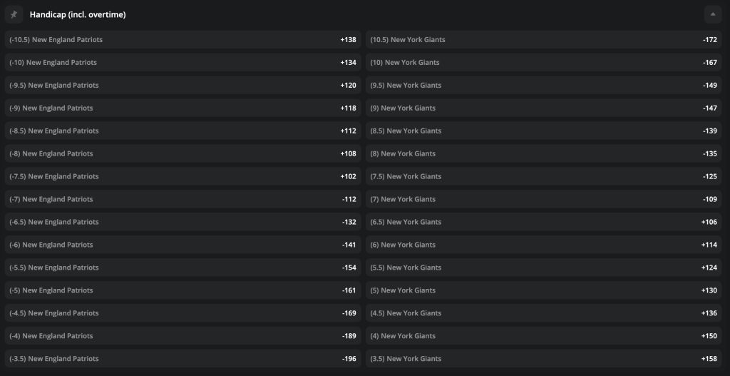 Teasers Pleasers Handicap at BetWhale