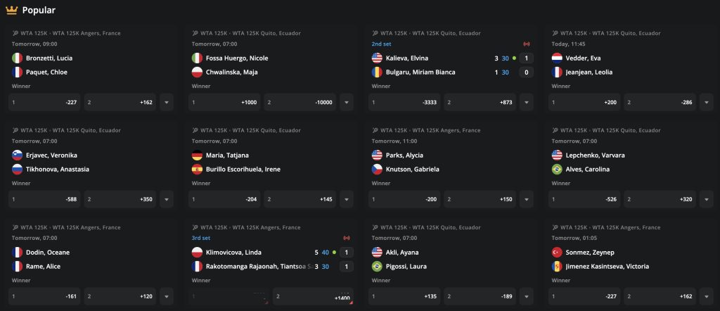 Tennis Bets at BetWhale